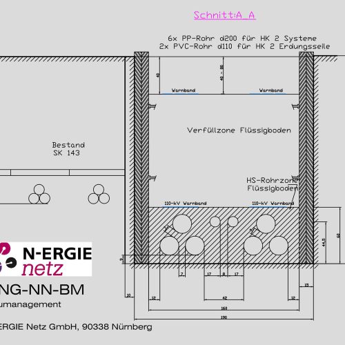 Für die fachgerechte Verfüllung der Leitungszone und bei der Hauptverfüllung über Rohrscheitel kamen verschiedene Flüssigboden-Rezepturen zum Einsatz.
 Foto: N-ERGIE Netz GmbH